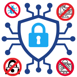Anasazi safe from cyberattacks